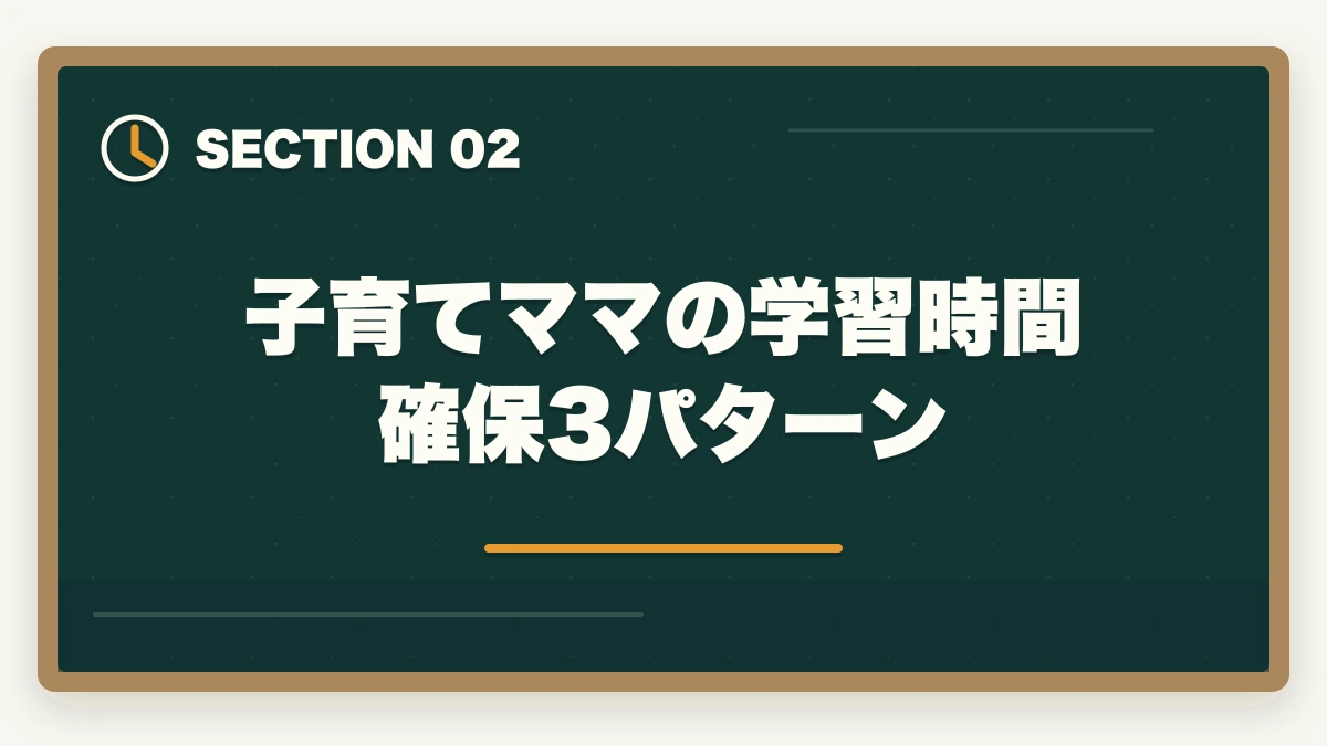 子育てママの学習時間確保3パターン|子育てママ向け在宅ワーク資格おすすめ5選|医療事務・調剤事務で家計+月10万円【育休中も対象】の図解