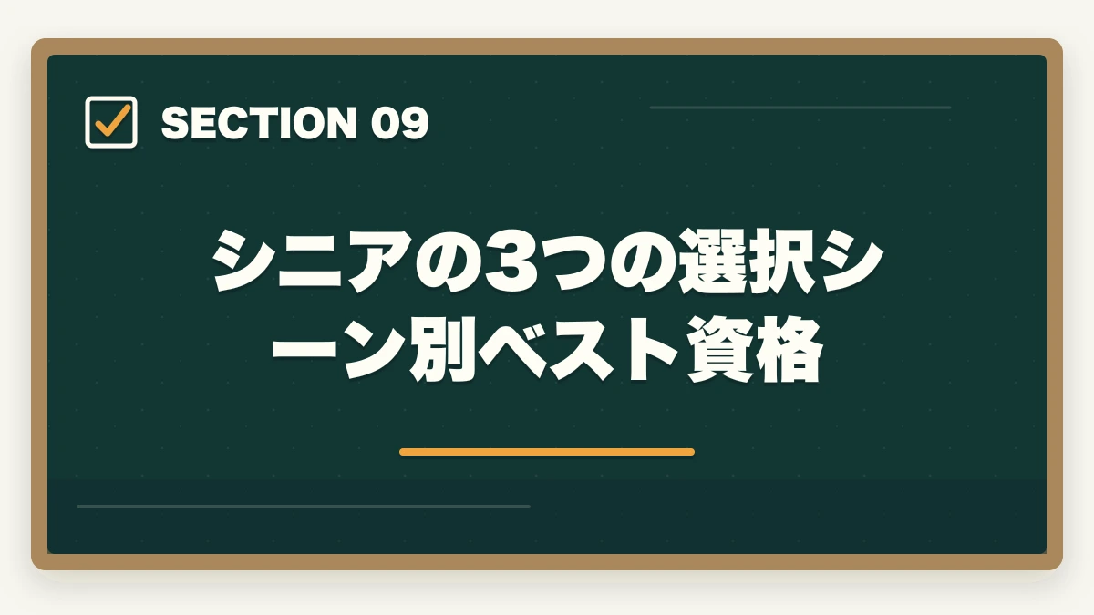 シニアの3つの選択シーン別ベスト資格|50代60代シニア向け資格おすすめ5選|セカンドキャリア・年金プラス収入の介護・医療資格の図解