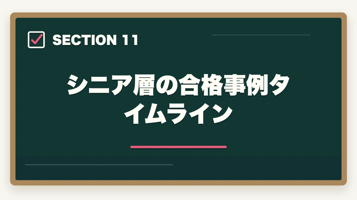 シニア層の合格事例タイムライン|50代60代シニア向け資格おすすめ5選|セカンドキャリア・年金プラス収入の介護・医療資格の図解