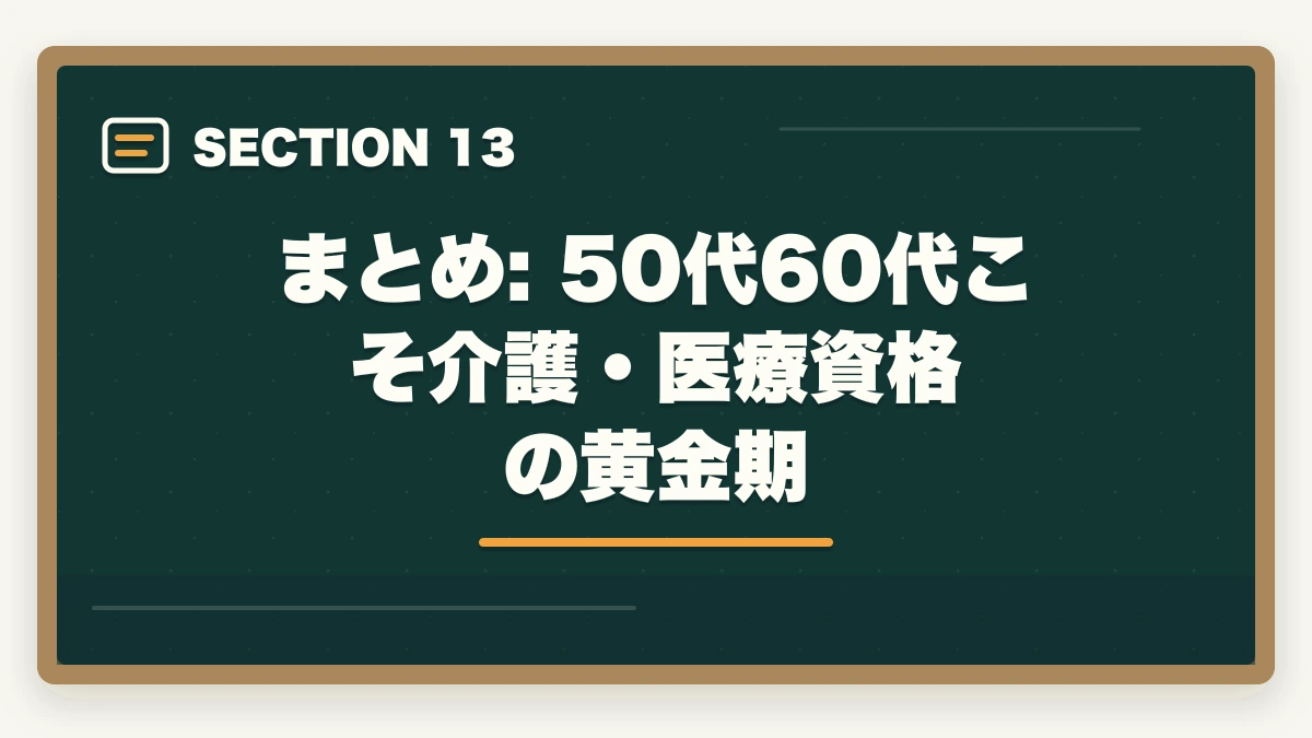 まとめ: 50代60代こそ介護・医療資格の黄金期|50代60代シニア向け資格おすすめ5選|セカンドキャリア・年金プラス収入の介護・医療資格の図解