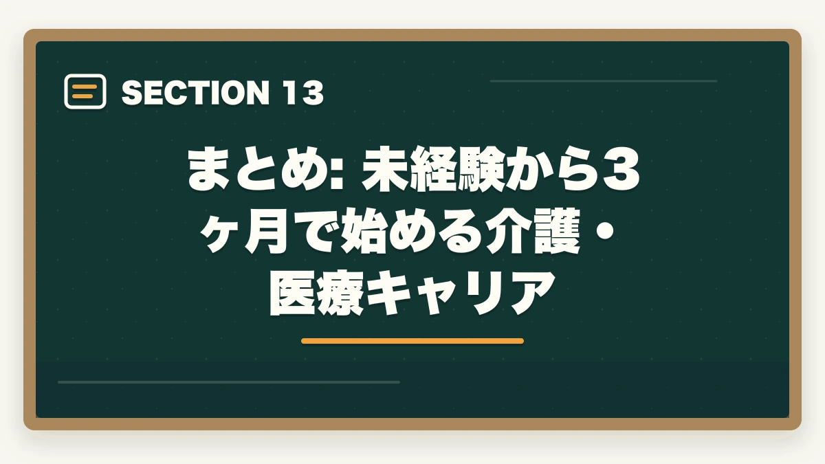まとめ: 未経験から3ヶ月で始める介護・医療キャリア｜未経験から取れる介護・医療資格ランキング5選|受験資格不問・3〜6ヶ月で取得【入門完全ガイド】の図解