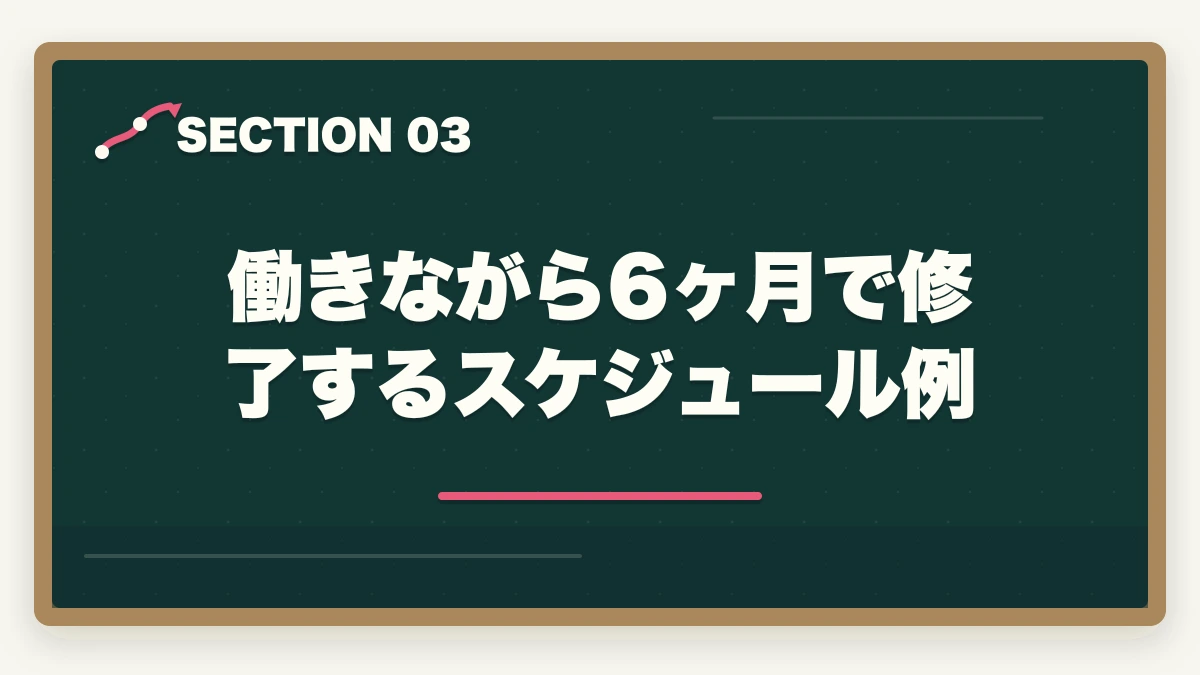 働きながら6ヶ月で修了するスケジュール例｜実務者研修を働きながら通学で取得する完全ガイドの図解