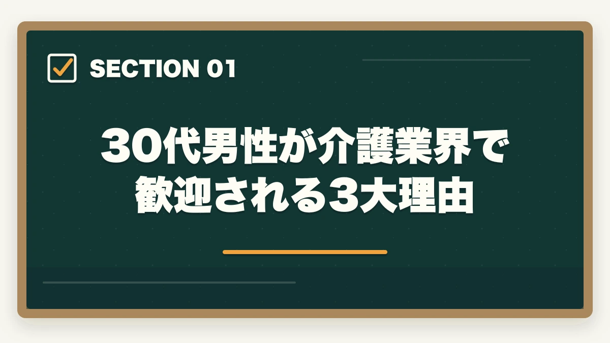 30代男性が介護業界で歓迎される3大理由｜介護福祉士の男性30代転職完全ガイドの図解