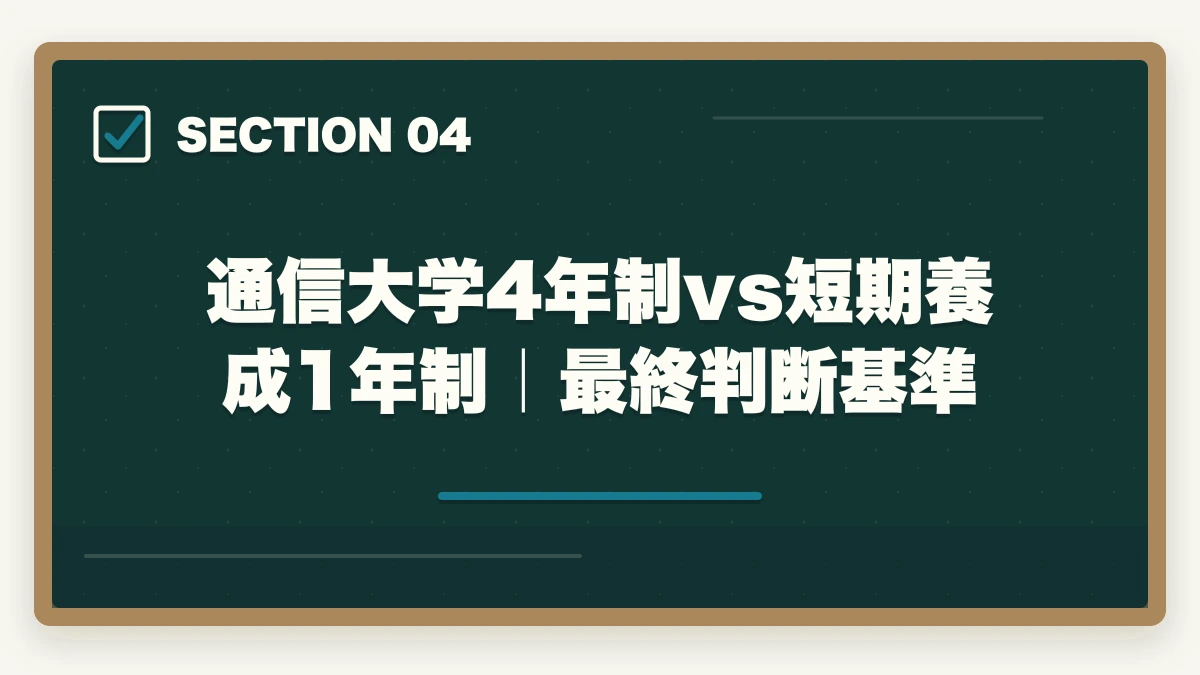 通信大学4年制vs短期養成1年制｜最終判断基準｜社会福祉士の通信大学4年制完全比較の図解
