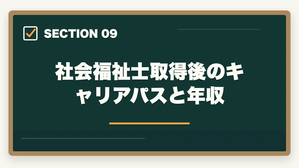 社会福祉士取得後のキャリアパスと年収｜社会福祉士の通信大学4年制完全比較の図解