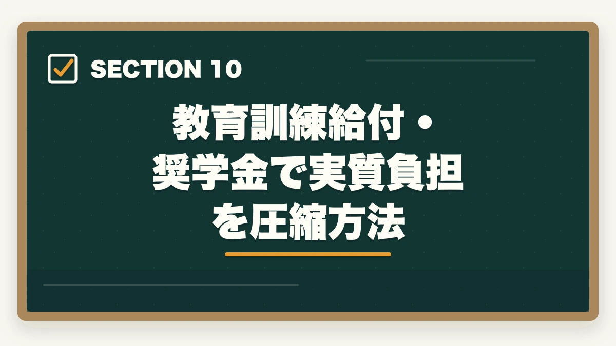 教育訓練給付・奨学金で実質負担を圧縮方法｜社会福祉士の通信大学4年制完全比較の図解