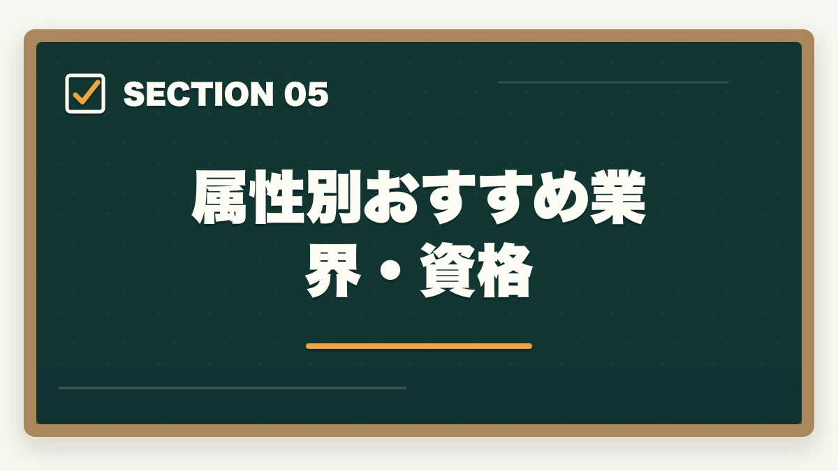属性別おすすめ業界・資格｜介護資格と医療資格どちらを取るべき?|業界の違い・年収・将来性を10年経験者が解説の図解