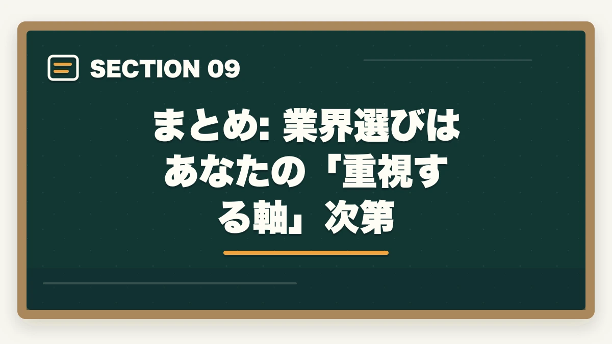 まとめ: 業界選びはあなたの「重視する軸」次第｜介護資格と医療資格どちらを取るべき?|業界の違い・年収・将来性を10年経験者が解説の図解
