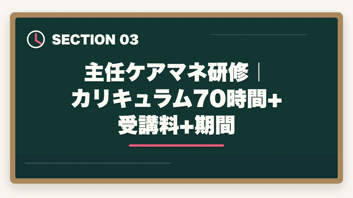 主任ケアマネ研修｜カリキュラム70時間+受講料+期間｜主任ケアマネジャー取得のメリット完全ガイドの図解