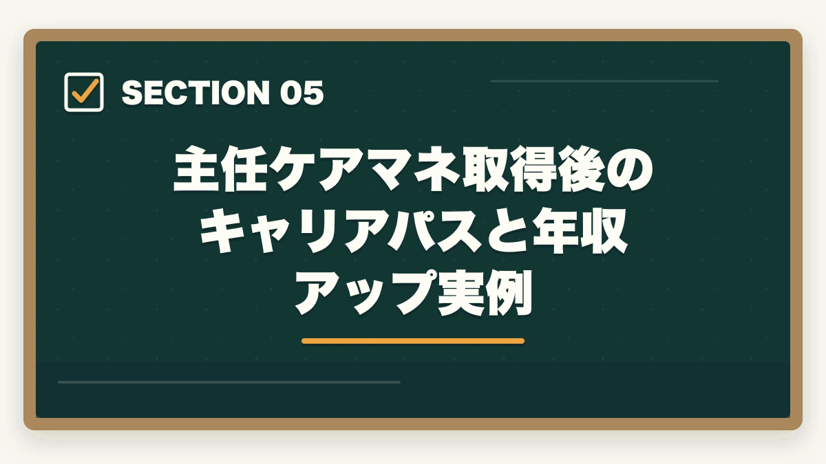 主任ケアマネ取得後のキャリアパスと年収アップ実例｜主任ケアマネジャー取得のメリット完全ガイドの図解