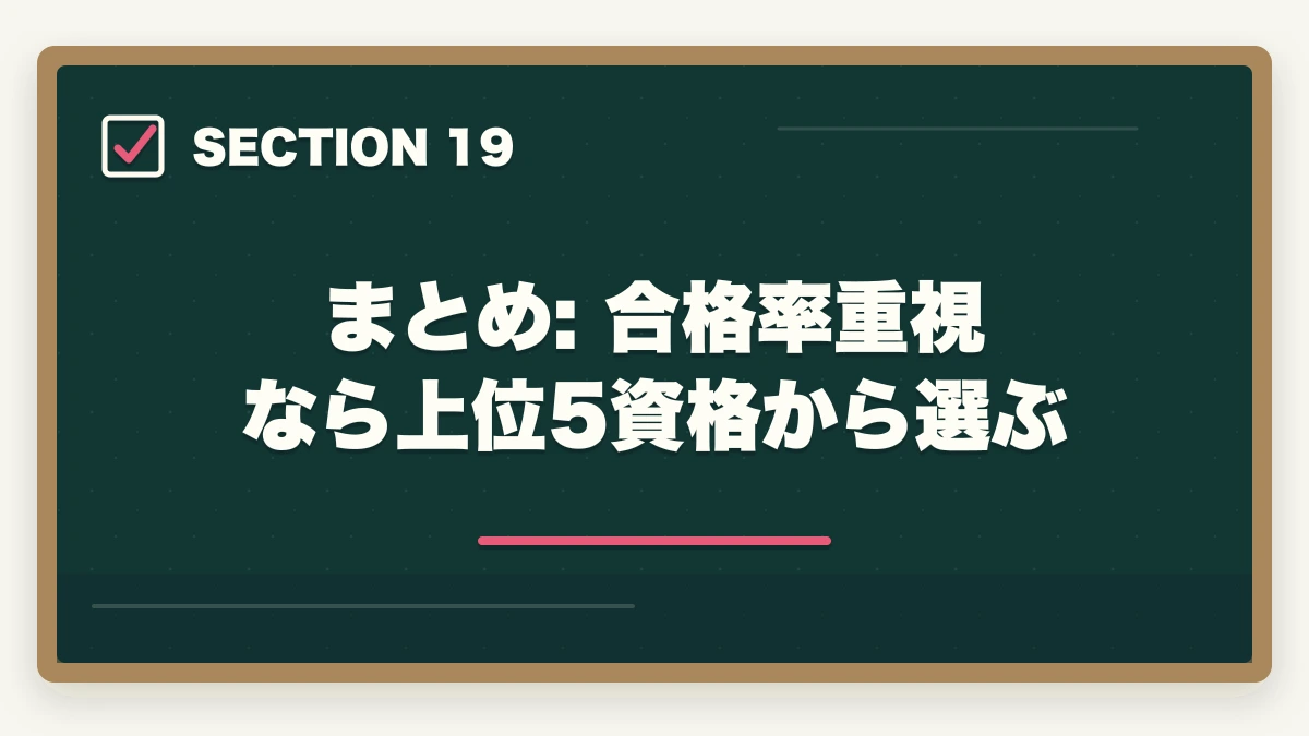 まとめ: 合格率重視なら上位5資格から選ぶ｜合格しやすい介護・医療資格ランキング8選|合格率と取得期間で選ぶ確実合格の道の図解