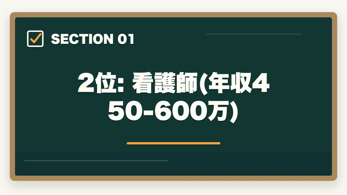 2位: 看護師(年収450-600万)｜年収高い順 介護・医療資格ランキング10選|10年経験者が実例年収で比較の図解