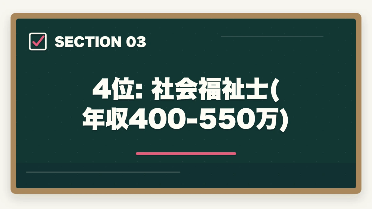 4位: 社会福祉士(年収400-550万)｜年収高い順 介護・医療資格ランキング10選|10年経験者が実例年収で比較の図解