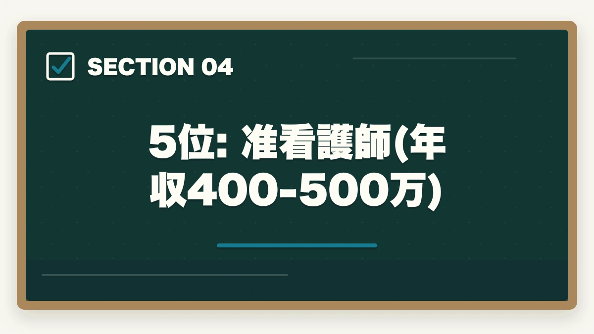 5位: 准看護師(年収400-500万)｜年収高い順 介護・医療資格ランキング10選|10年経験者が実例年収で比較の図解