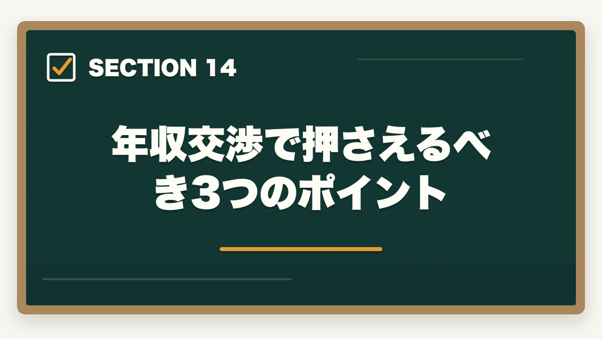 年収交渉で押さえるべき3つのポイント｜年収高い順 介護・医療資格ランキング10選|10年経験者が実例年収で比較の図解