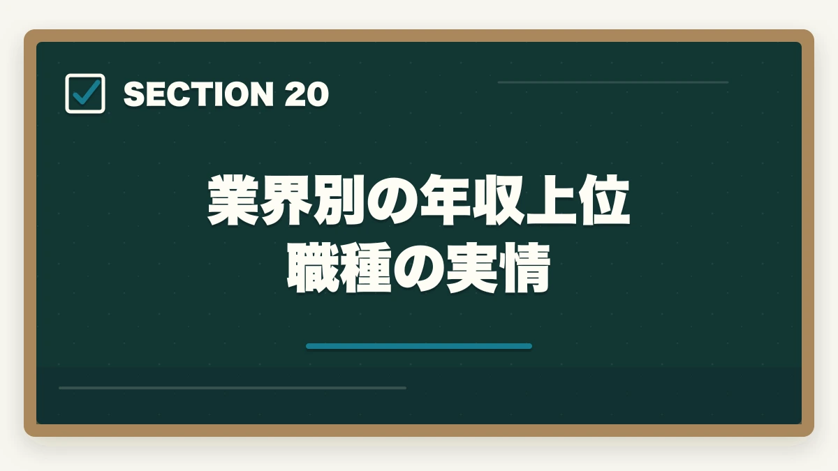 業界別の年収上位職種の実情｜の図解
