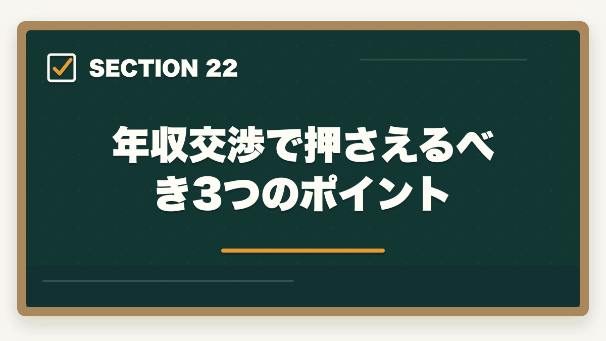 年収交渉で押さえるべき3つのポイント｜の図解