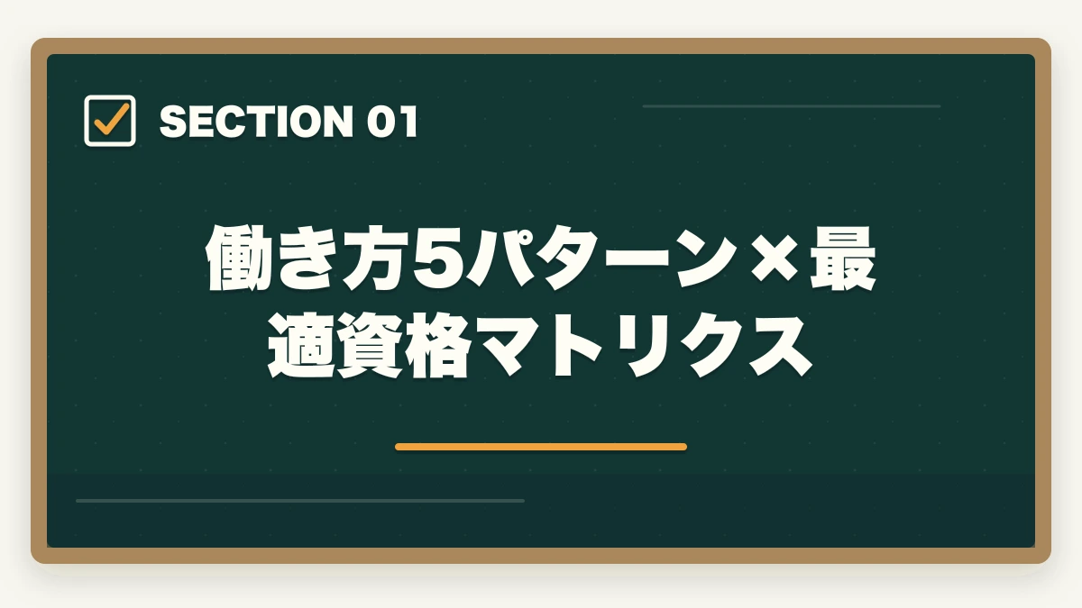 働き方5パターン×最適資格マトリクス|働き方別 介護・医療資格おすすめ完全ガイド|夜勤あり/なし・在宅・パート別の最適資格の図解