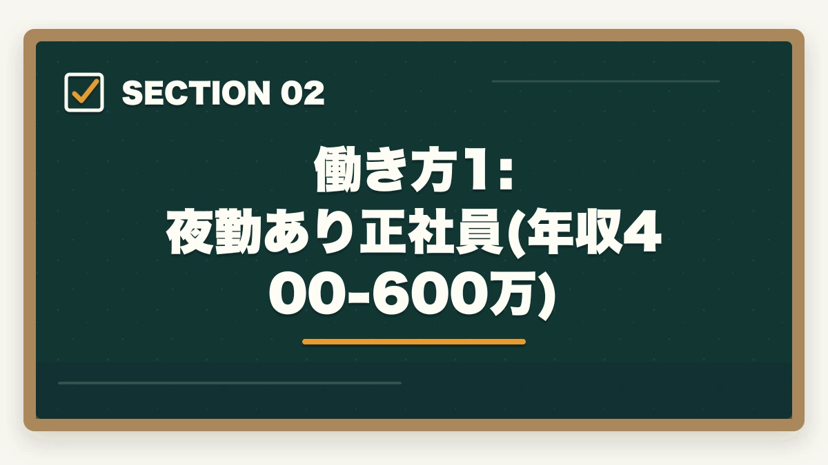 働き方1: 夜勤あり正社員(年収400-600万)|働き方別 介護・医療資格おすすめ完全ガイド|夜勤あり/なし・在宅・パート別の最適資格の図解