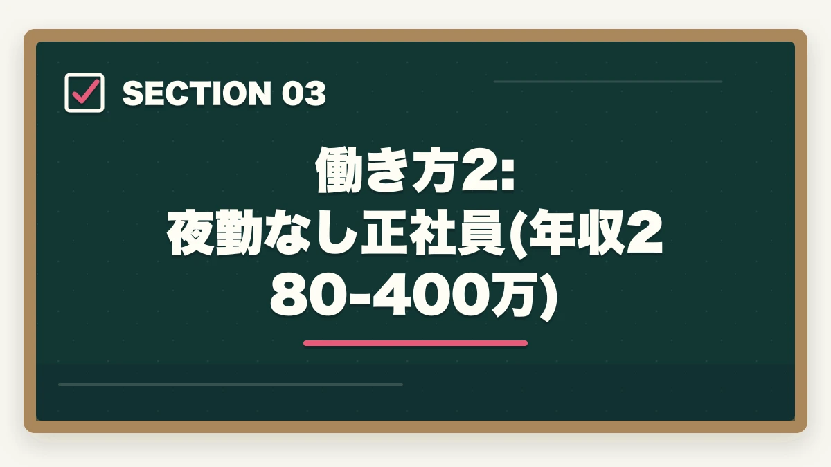 働き方2: 夜勤なし正社員(年収280-400万)|働き方別 介護・医療資格おすすめ完全ガイド|夜勤あり/なし・在宅・パート別の最適資格の図解
