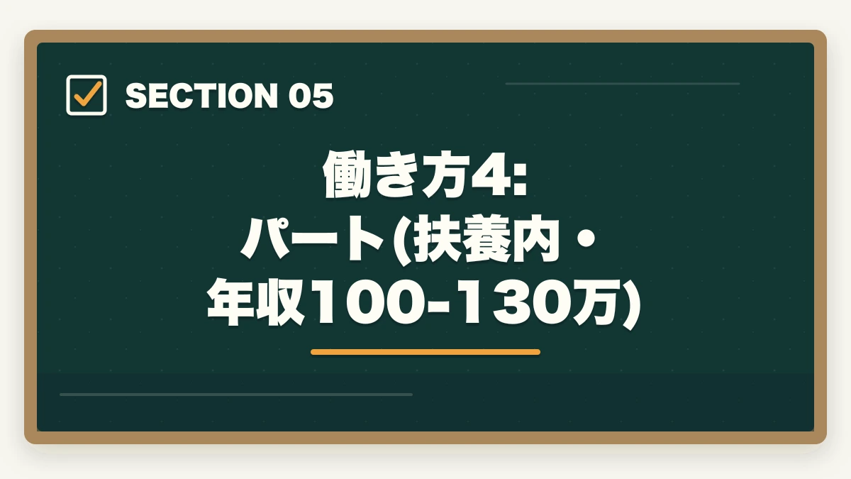 働き方4: パート(扶養内・年収100-130万)|働き方別 介護・医療資格おすすめ完全ガイド|夜勤あり/なし・在宅・パート別の最適資格の図解