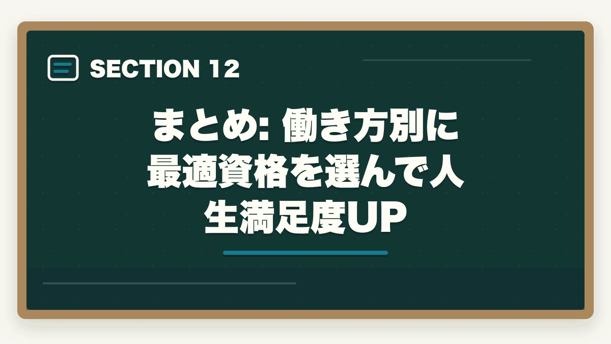 まとめ: 働き方別に最適資格を選んで人生満足度UP|働き方別 介護・医療資格おすすめ完全ガイド|夜勤あり/なし・在宅・パート別の最適資格の図解