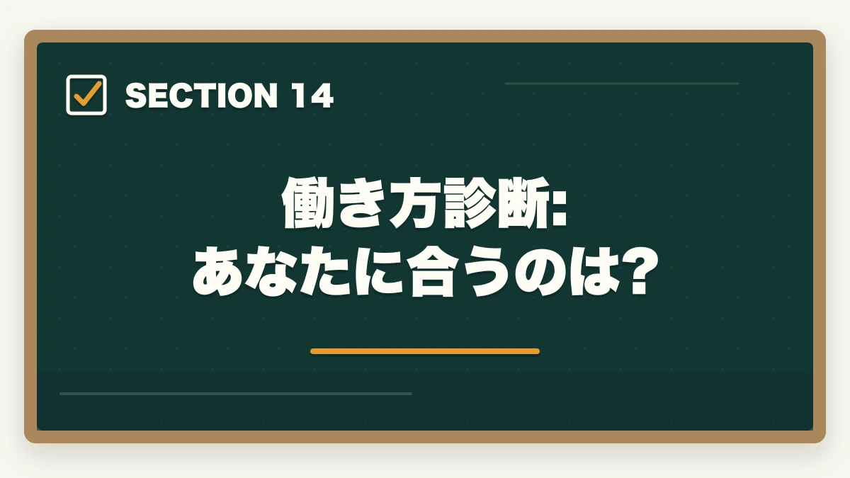 働き方診断: あなたに合うのは?|働き方別 介護・医療資格おすすめ完全ガイド|夜勤あり/なし・在宅・パート別の最適資格の図解