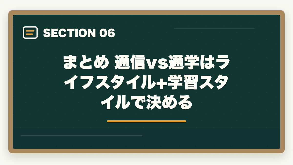 まとめ 通信vs通学はライフスタイル+学習スタイルで決める|通信講座と通学講座 介護・医療資格はどっちが向いている?|10年経験者がライフスタイル別に解説の図解