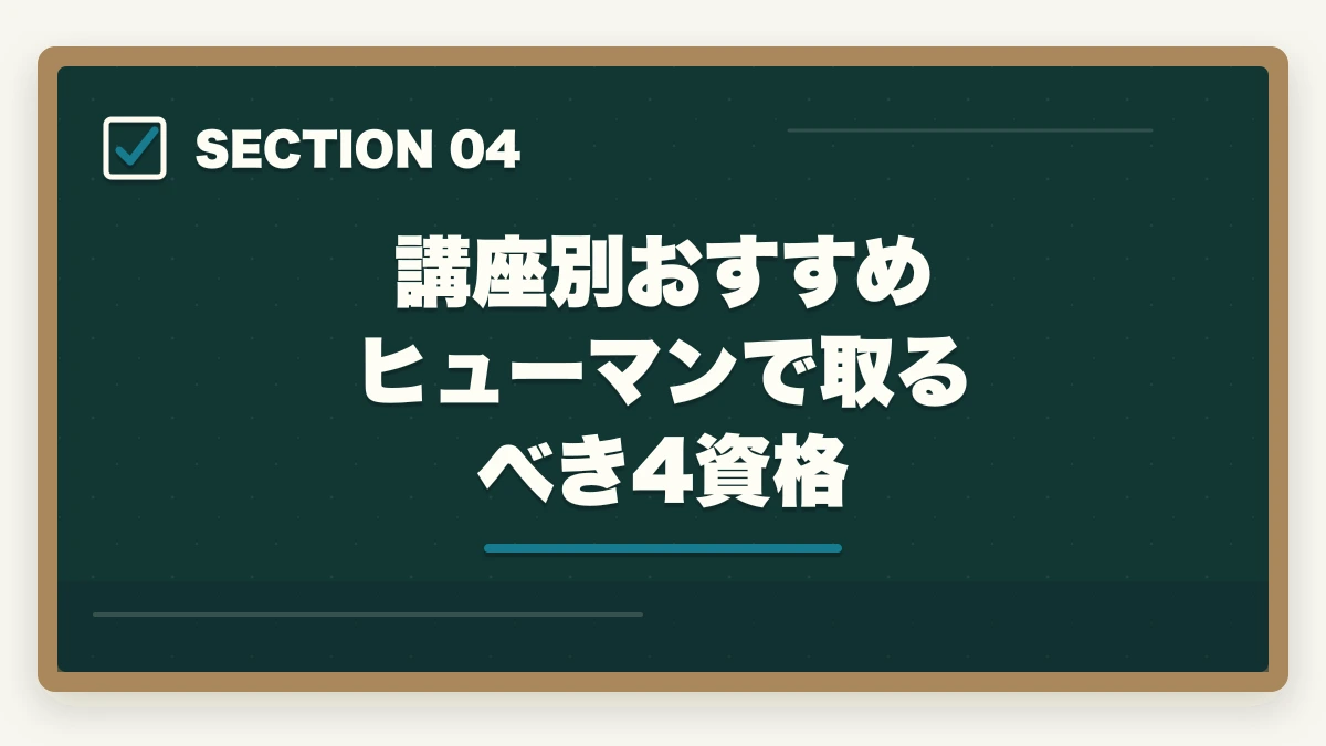 講座別おすすめ ヒューマンで取るべき4資格|ヒューマンアカデミー介護・医療資格の評判完全レビュー|10年経験者が通学+通信ブレンドの真実を解説の図解