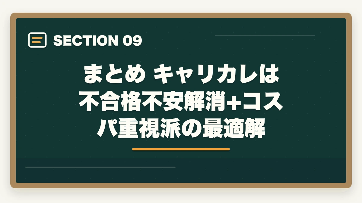 まとめ キャリカレは不合格不安解消+コスパ重視派の最適解｜キャリカレ介護・医療資格の評判完全レビュー|10年経験者が全額返金保証付き通信講座を徹底解説の図解