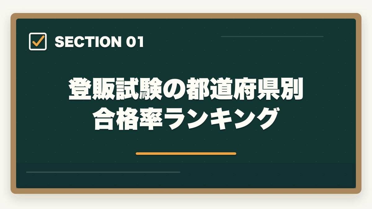 登販試験の都道府県別合格率ランキング｜登録販売者試験の都道府県別難易度ランキングの図解