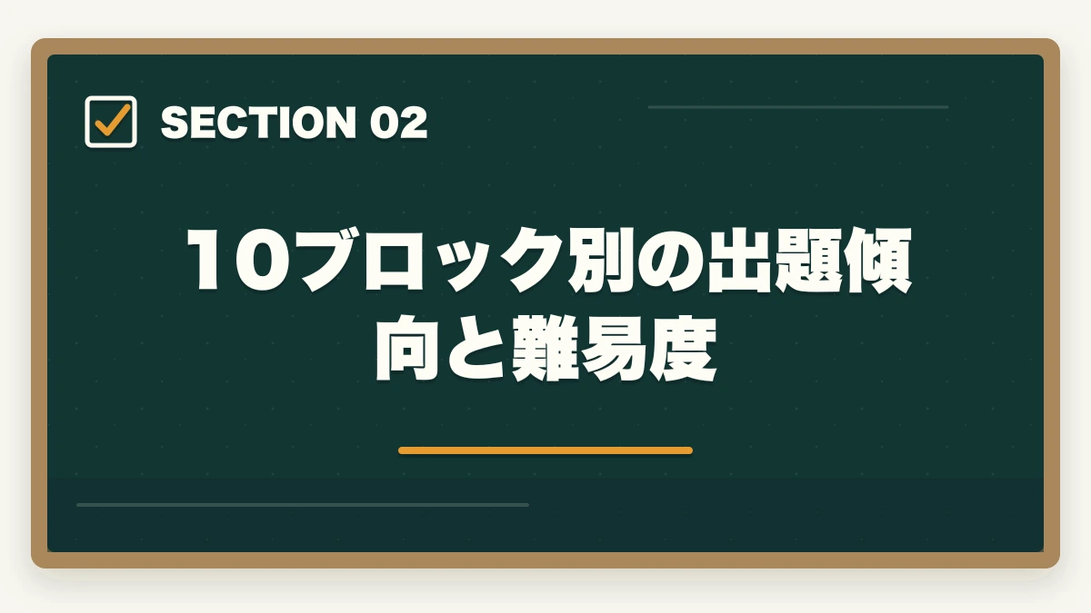 10ブロック別の出題傾向と難易度｜登録販売者試験の都道府県別難易度ランキングの図解