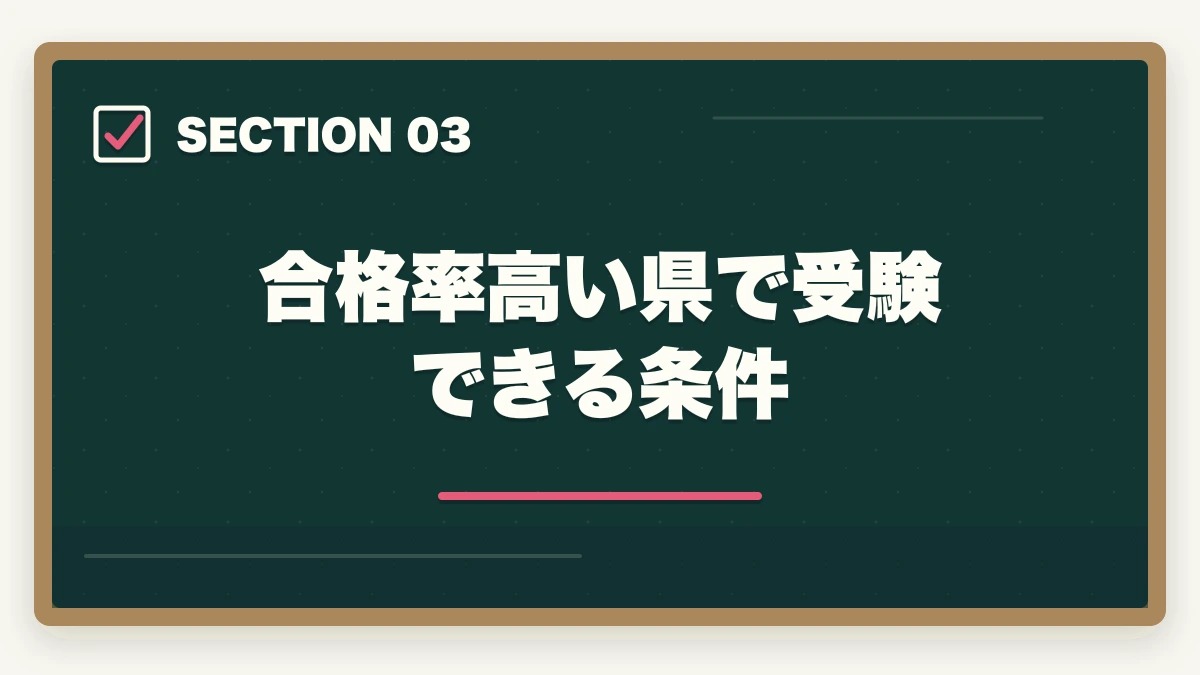 合格率高い県で受験できる条件｜登録販売者試験の都道府県別難易度ランキングの図解