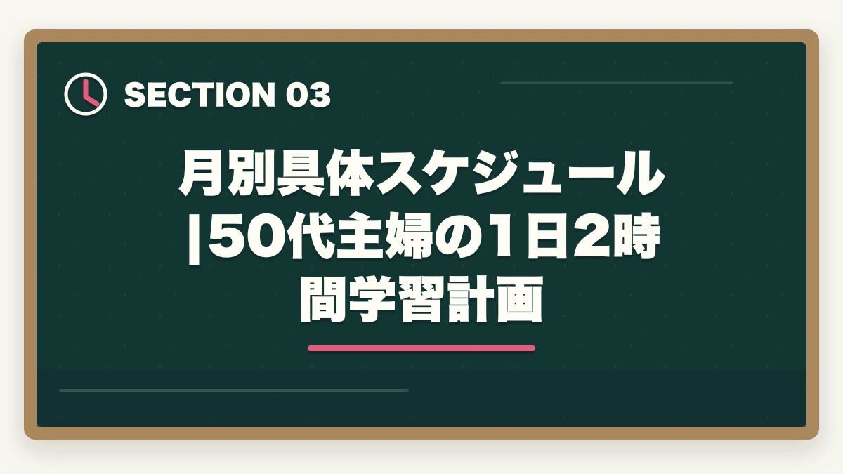 月別具体スケジュール|50代主婦の1日2時間学習計画｜介護福祉士 通信講座 50代主婦の一発合格ロードマップ|10年経験者が解説する6か月最短合格法の図解