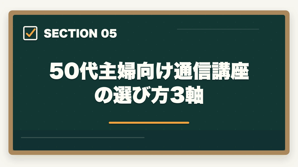 50代主婦向け通信講座の選び方3軸｜介護福祉士 通信講座 50代主婦の一発合格ロードマップ|10年経験者が解説する6か月最短合格法の図解