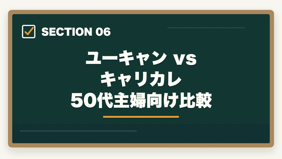 ユーキャン vs キャリカレ 50代主婦向け比較｜介護福祉士 通信講座 50代主婦の一発合格ロードマップ|10年経験者が解説する6か月最短合格法の図解