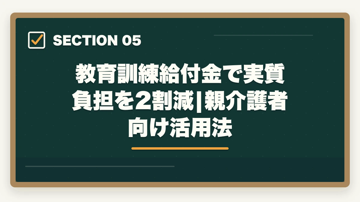 教育訓練給付金で実質負担を2割減|親介護者向け活用法|親の介護がきっかけで取得する介護資格おすすめ5選|経験者の強みを活かす選び方ガイドの図解