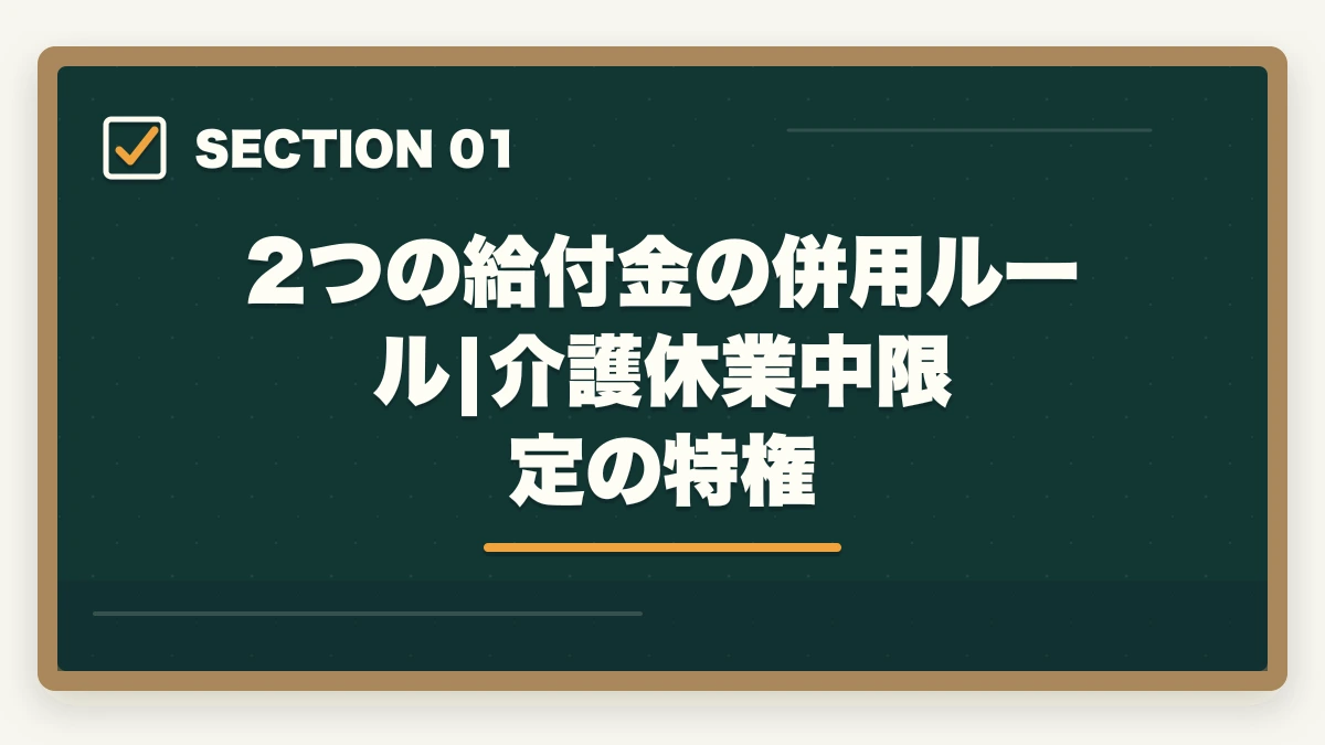 2つの給付金の併用ルール|介護休業中限定の特権｜介護休業中に取れる介護資格5選|2つの給付金併用で実質負担半額・復職準備完全ガイドの図解
