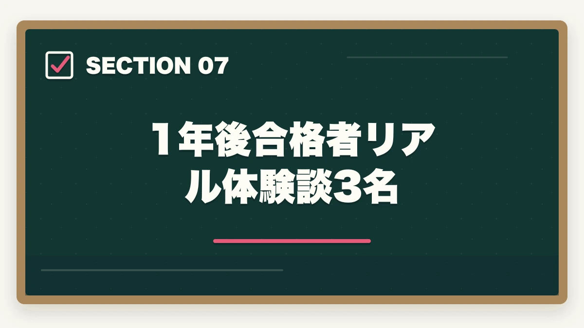 1年後合格者リアル体験談3名｜介護福祉士試験に落ちた…1年後の再挑戦完全ガイド|不合格分析と4フェーズ12か月計画の図解