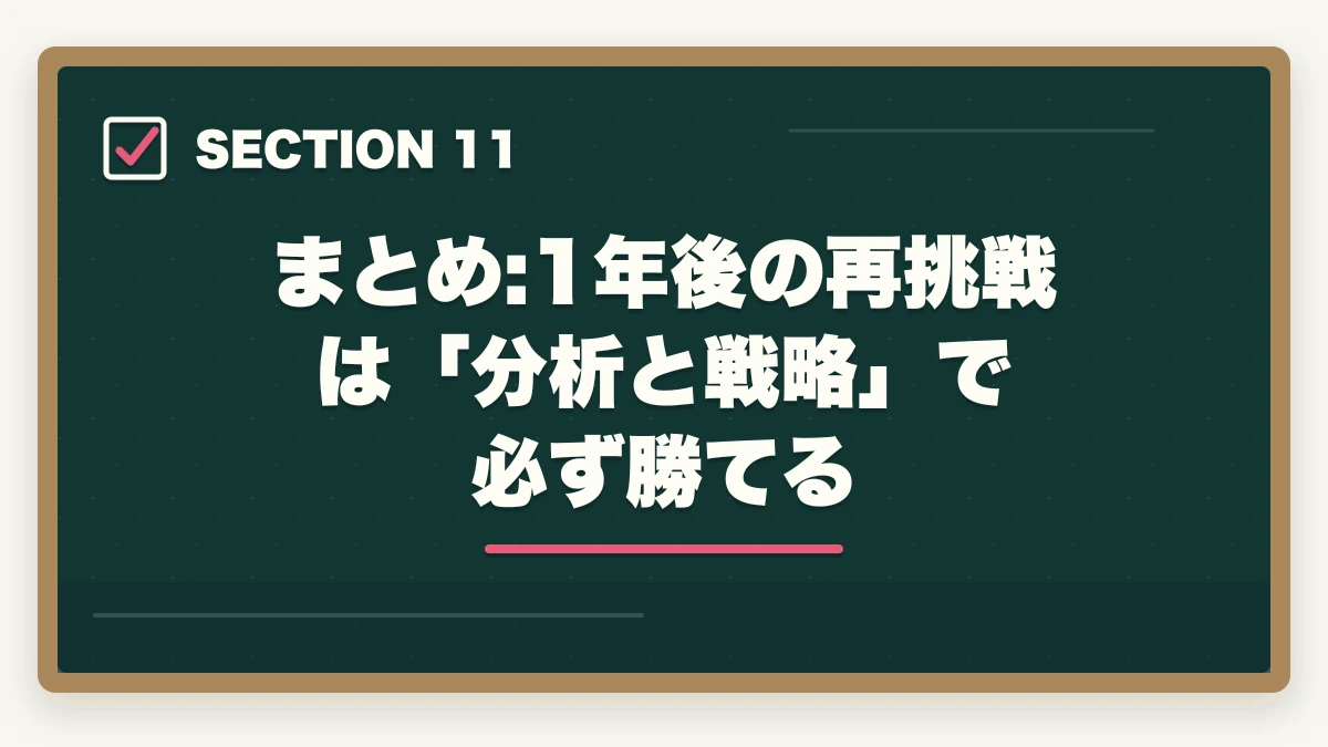 まとめ:1年後の再挑戦は「分析と戦略」で必ず勝てる｜介護福祉士試験に落ちた…1年後の再挑戦完全ガイド|不合格分析と4フェーズ12か月計画の図解