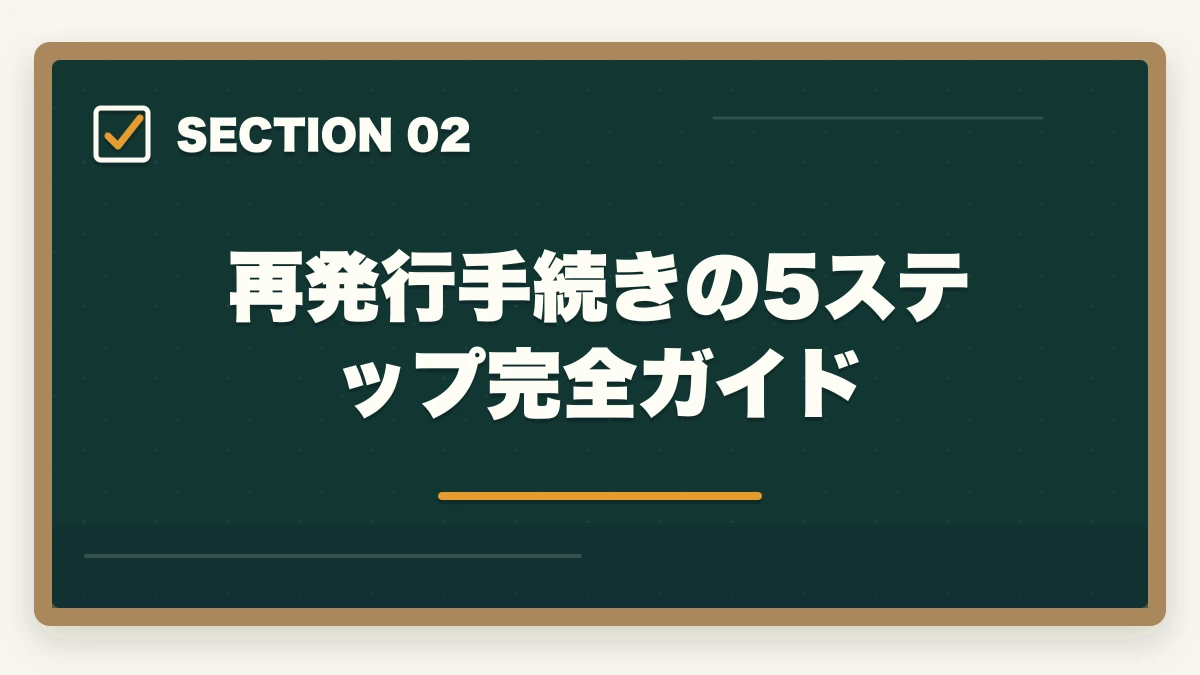 再発行手続きの5ステップ完全ガイド｜介護福祉士登録証(資格証)の再発行手続き完全ガイド|社会福祉振興・試験センター提出書類と費用1,200円の図解