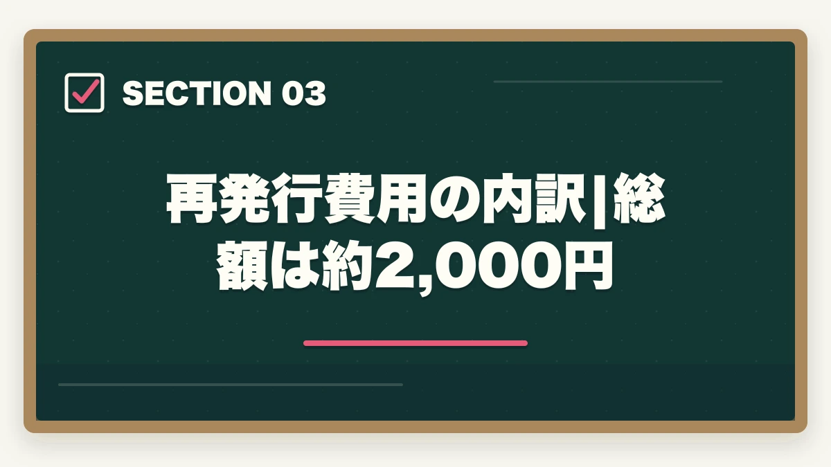 再発行費用の内訳|総額は約2,000円｜介護福祉士登録証(資格証)の再発行手続き完全ガイド|社会福祉振興・試験センター提出書類と費用1,200円の図解