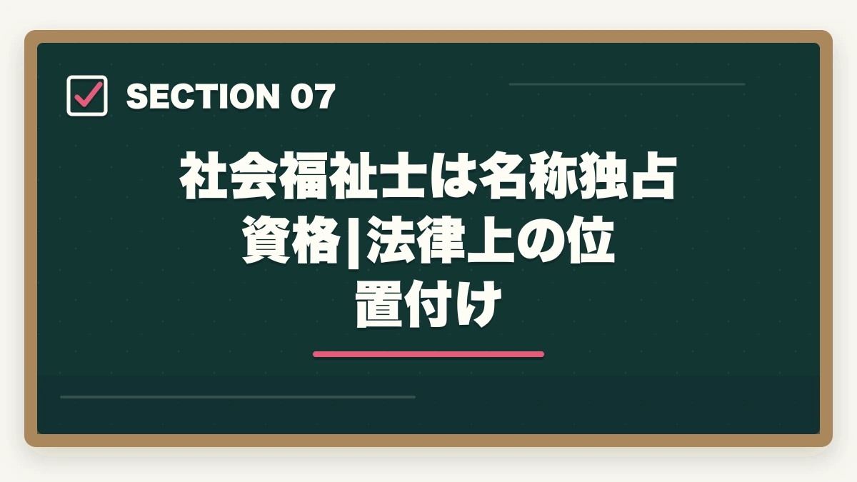 社会福祉士は名称独占資格|法律上の位置付け｜社会福祉士登録手続きの完全ガイド|合格後の登録申請5ステップと費用19,050円|社会福祉振興・試験センターの図解