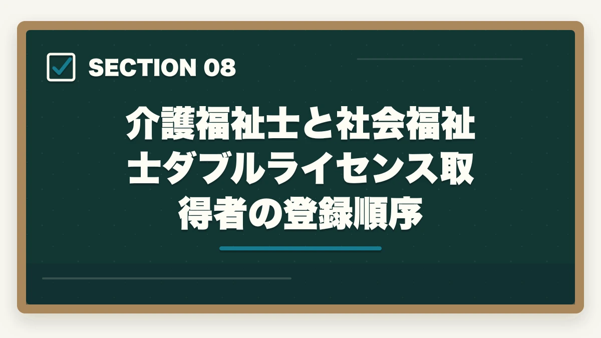介護福祉士と社会福祉士ダブルライセンス取得者の登録順序｜社会福祉士登録手続きの完全ガイド|合格後の登録申請5ステップと費用19,050円|社会福祉振興・試験センターの図解