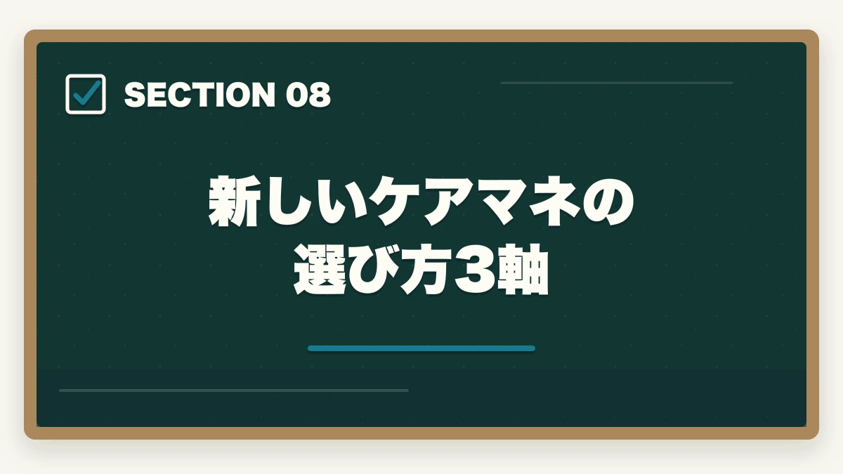 新しいケアマネの選び方3軸|ケアマネ担当変更の手続き完全ガイド|変更5大理由+5ステップ依頼法+NG言動5パターンの図解