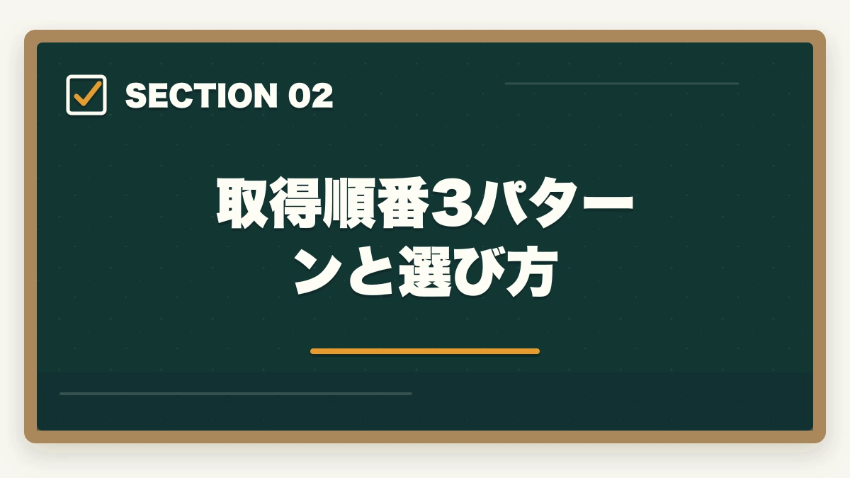 取得順番3パターンと選び方｜初任者研修と実務者研修の違いと取得順番完全ガイドの図解