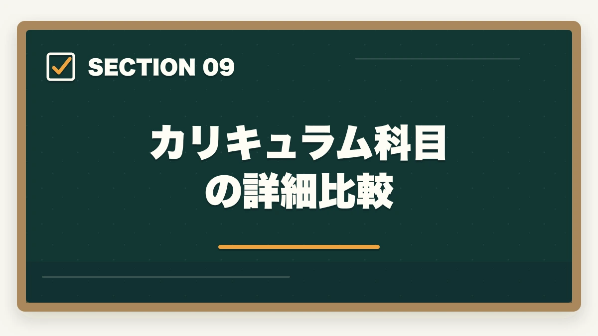カリキュラム科目の詳細比較｜初任者研修と実務者研修の違いと取得順番完全ガイドの図解