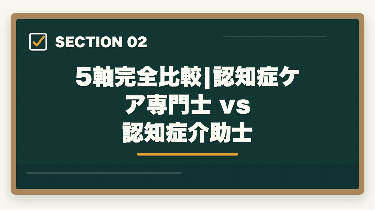 5軸完全比較|認知症ケア専門士 vs 認知症介助士｜認知症ケア専門士と認知症介助士の違い|5軸完全比較とどっちを取るべきかの図解