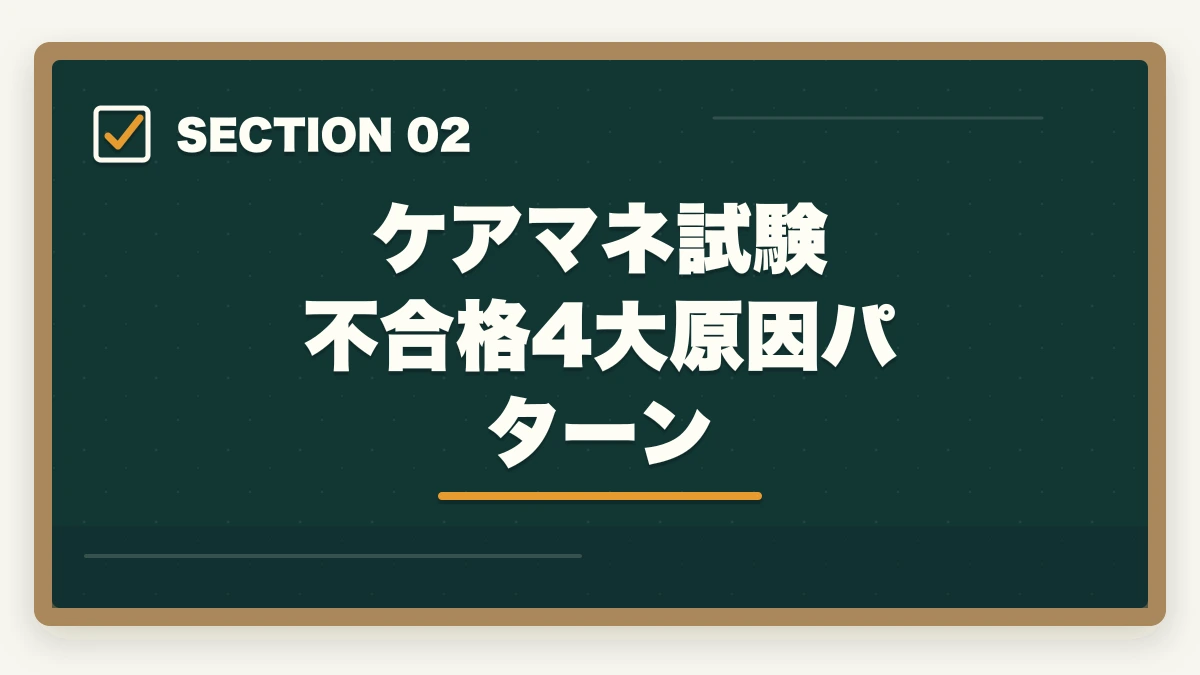 ケアマネ試験 不合格4大原因パターン｜ケアマネ試験に落ちた…1年後の再挑戦完全ガイド|不合格分析と4フェーズ12か月計画の図解