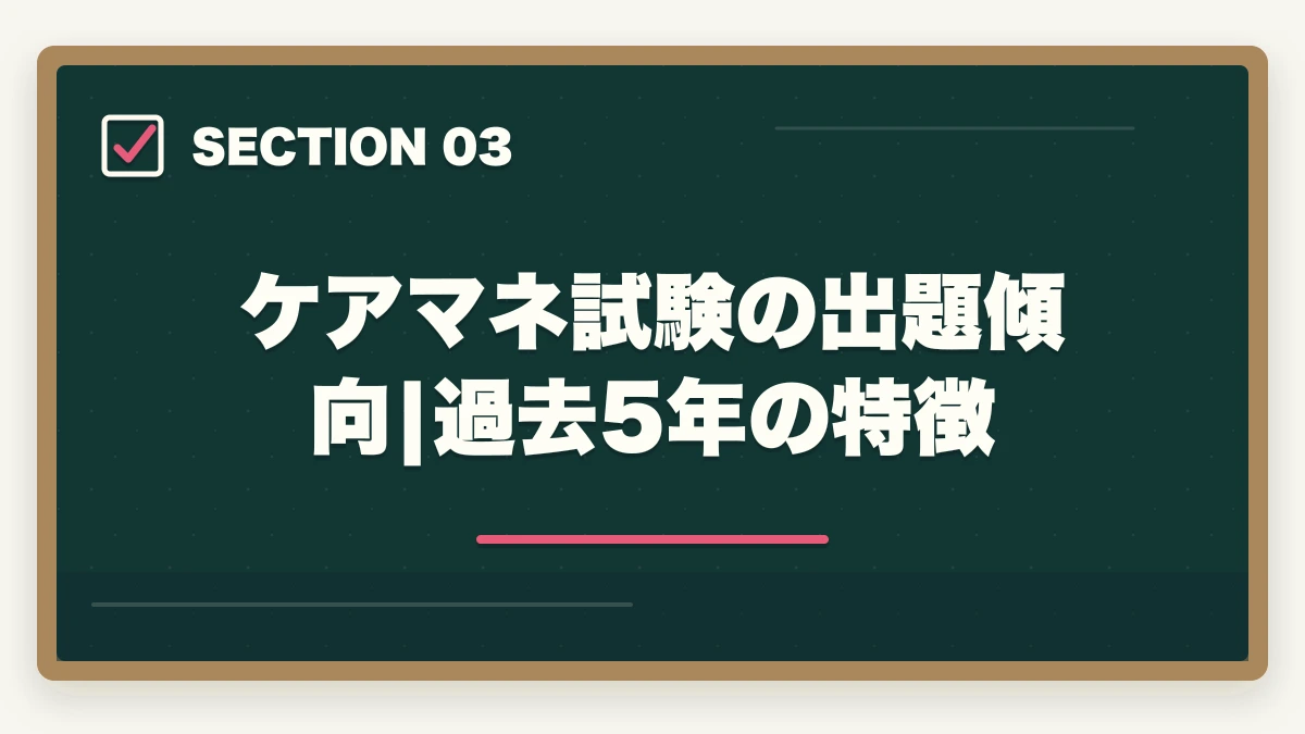 ケアマネ試験の出題傾向|過去5年の特徴｜ケアマネ試験に落ちた…1年後の再挑戦完全ガイド|不合格分析と4フェーズ12か月計画の図解
